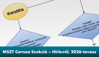 MSZT Cornea Szekció – Hírlevél, 2026 tavasz